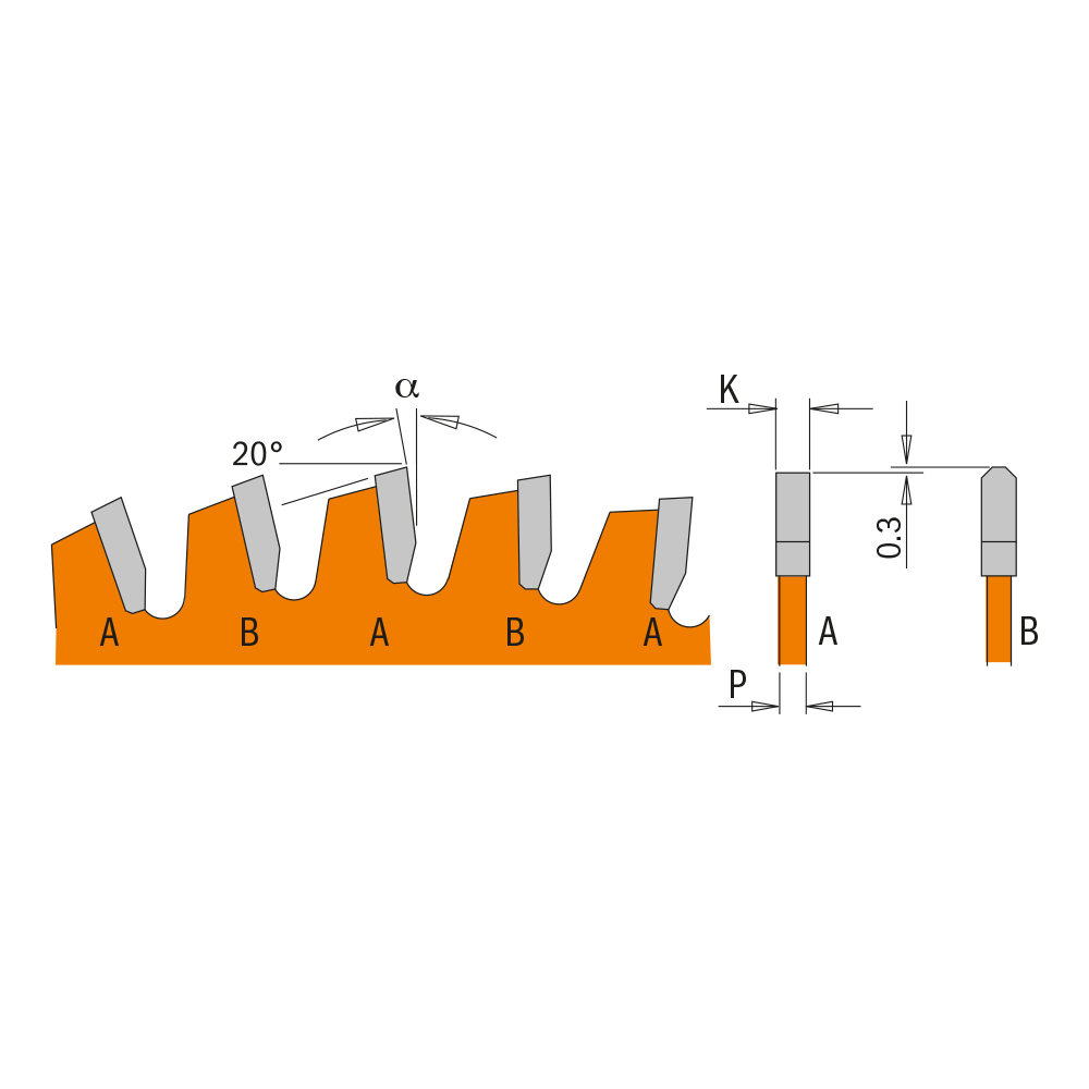 ITK-Plus® Metal No Ferroso &amp; Composite Decking - THIN KERF
